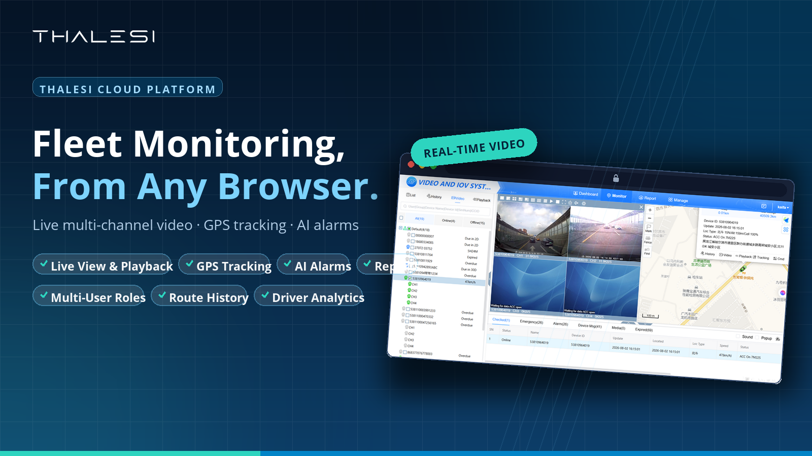 Cloud Monitoring Platform